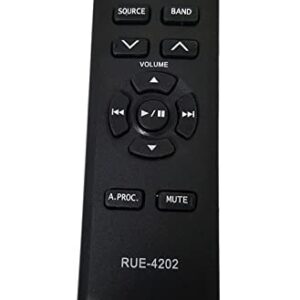 Alpine Remote Control CDA-D855 CDA-W550 CDE-141 CDE-143BT cdad855 cdaw550 cde141