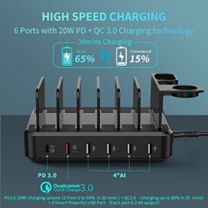 Charging Station for Multiple Devices,68W 6 Ports Charging Dock with PD 20W USB-C & Quick Charge 3.0,8 Short Charging Cables Included,i-Watch Holder, Compatible with Cellphone iPad,Tablets