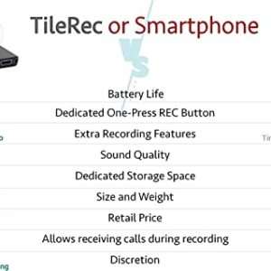 TileRec - Slimmest Voice Activated Recorder with 145 Hours Recording Capacity, MP3 Records, 24 Hours Battery Time, Metal Case – by Atto Digital