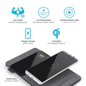 TYLT Mat - Dual Wireless Charging Station | Qi Certified 10W High Speed Wireless Charger Pad | Compatible with Apple iPhone, Samsung Galaxy, Note, AirPods 2, AirPods Pro, Galaxy Buds, Pixel Buds | Blk