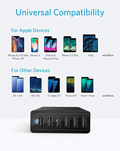 Wall Charger, Anker 60W 6 Port USB Charging Station, PowerPort 6 Multi USB Charger for iPhone Xs/Max/XR/X/8/7/Plus, iPad Pro/Air 2/Mini/iPod, Galaxy S9/S8/S7/Edge/Plus, Note, LG, HTC, and More