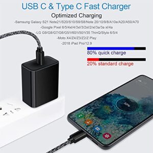 Super Fast Charger for Samsung Galaxy S23 S22 S21 Ultra S20 FE 5G Z Fold 4 Z Flip 4 Note 20 A14 A04s A03s A13 5G A53 A12 A52, 20W USB C Wall Charger, 30W Car Charger, 2-Pack 6ft USB C to USB C Cable