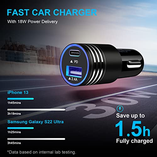 Super Fast Charger for Samsung Galaxy S23 S22 S21 Ultra S20 FE 5G Z Fold 4 Z Flip 4 Note 20 A14 A04s A03s A13 5G A53 A12 A52, 20W USB C Wall Charger, 30W Car Charger, 2-Pack 6ft USB C to USB C Cable