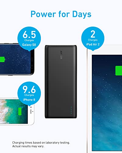 Anker 337 Power Bank (PowerCore 26K) Portable Charger, 26800mAh External Battery with Dual Input Port and Double-Speed Recharging, 3 USB Ports for iPhone, iPad, Samsung, Android and Other Devices