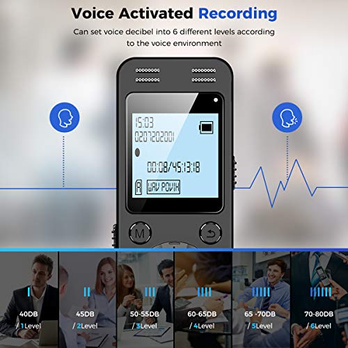 32GB Digital Voice Recorder for Lectures Meetings - EVIDA 2324 Hours Voice Activated Recording Device Audio Recorder with Playback,Password