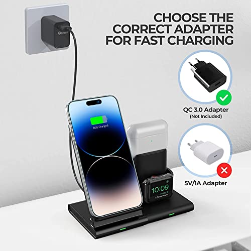 Hoidokly Wireless Charger 3 in 1 Charging Station Dock for Airpods Pro/3/2, AppIe Watch 8/7/6/5/4/3, Fast Wireless Charging Stand for iPhone 14 Pro Max/14/13/12/11/XR/XS/X/8/8 Plus(NO QC 3.0 Adapter)