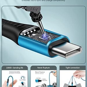 Android Charger, Type C USBC Charging for Samsung Tab A7 Lite S8 Plus, Galaxy S23 S22 Ultra S21+ S21 S20 Fe 5g S10 A32 A12 A42 A02s A03s A53 5g Note 10 Plus, USB Wall Charger Block + 6 Ft USB-C Cable