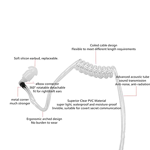 3.5MM Listen Only Earpiece for 2-Way Radio, Speaker, Microphone, Transceiver, PC Audio Equipment Including Medium Ear Molds (2 Pieces)