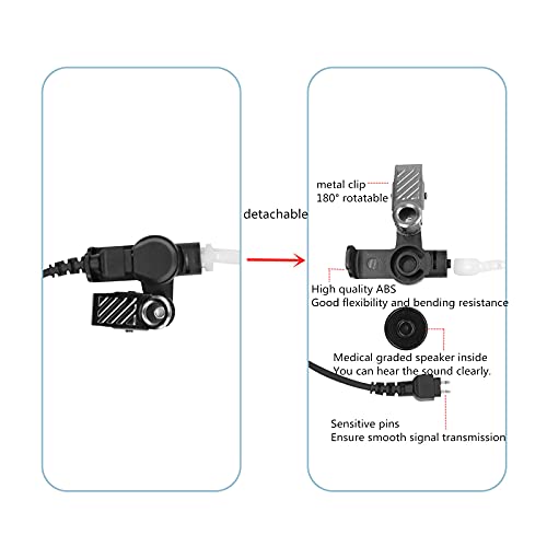 3.5MM Listen Only Earpiece for 2-Way Radio, Speaker, Microphone, Transceiver, PC Audio Equipment Including Medium Ear Molds (2 Pieces)