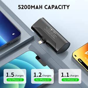 Portable Charger for iPhone 5200mAh Battery Pack iPhone Mini Power Bank 20W PD Fast Charging Compatible with iPhone Backup Charger for iPhone 14 13 12 11 8 7 XR XS Pro Max AirPods (iPhone Interface)