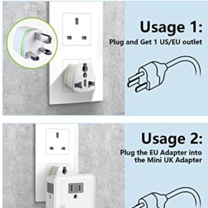 UK & European Travel Plug Adapter - Fast Charger for iPhone iPad 20W PD USB C & Quick Charge QC 3.0, 2500W Power Adaptor 3 US Outlets American to EU Europe Italy France Travel Essentials Accessories