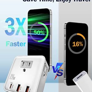 UK & European Travel Plug Adapter - Fast Charger for iPhone iPad 20W PD USB C & Quick Charge QC 3.0, 2500W Power Adaptor 3 US Outlets American to EU Europe Italy France Travel Essentials Accessories