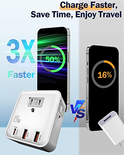 UK & European Travel Plug Adapter - Fast Charger for iPhone iPad 20W PD USB C & Quick Charge QC 3.0, 2500W Power Adaptor 3 US Outlets American to EU Europe Italy France Travel Essentials Accessories