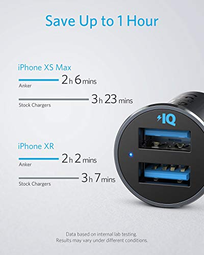 Anker Car Charger, Mini Aluminum Alloy 24W Dual USB Car Charger with Elite Dual Port 24W Wall Charger