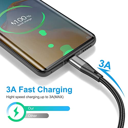 USB Type C Cable Fast Charging,3pack 10ft Premium Nylon Braided 3A Rapid Charger Quick Cord,Type C to A Cable Compatible for Samsung Galaxy S21 S20 S10 S9 S8 Plus,Note 20 10 9 8, LG V50 V40 G8 G7