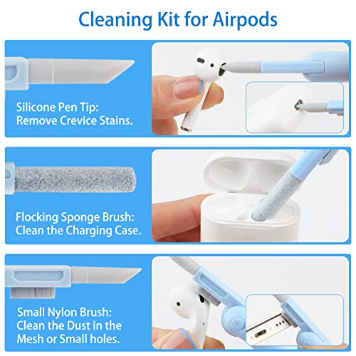 KITANIS Keyboard Cleaning Kit,7 in 1 Electronic Cleaner Kit,2 Pack Multi-Function Soft Brush Cleaning Tools Kit for Airpods/Cell Phone/PC/Laptop/Computer/Bluetooth Earphones (3nd Generation)