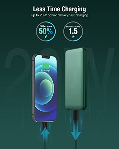 EnergyCell Portable Charger,20W PD&QC 3.0 10000mAh Slimmest Fast Charging Power Bank with USB C Input/Output Battery Pack Compatible with iPhone 12/X/XR Samsung S20/S10 and More