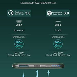 EnergyCell Portable Charger,20W PD&QC 3.0 10000mAh Slimmest Fast Charging Power Bank with USB C Input/Output Battery Pack Compatible with iPhone 12/X/XR Samsung S20/S10 and More