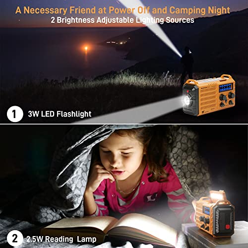 Emergency Radio with NOAA Weather Alert, Portable Solar Hand Crank AM FM Shortwave Radio for Survival,Rechargeable Battery Powered Radio,USB Charger,Flashlight,Reading Lamp,SOS Alarms for Home Outdoor