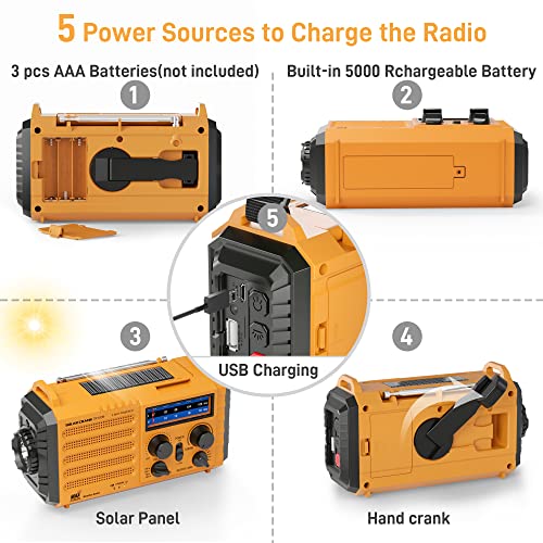 Emergency Radio with NOAA Weather Alert, Portable Solar Hand Crank AM FM Shortwave Radio for Survival,Rechargeable Battery Powered Radio,USB Charger,Flashlight,Reading Lamp,SOS Alarms for Home Outdoor