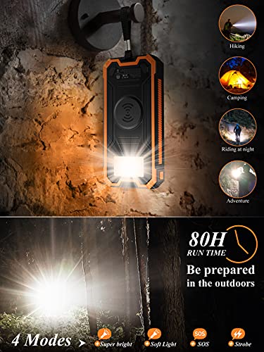 MINRISE Wireless Portable Charger, QC3.0 20W Power Bank Fast Charging 30000mAh Solar Charger, Battery Bank with Strong Flashlight, External Battery Pack Compatible with iPhone, Samsung, iPad, etc.