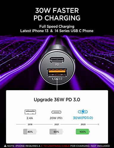 48W USB C Car Charger All Metal Fast USB Car Charger Adapter with 60W 3.3ft Nylon Braided Type C Cable LISEN Compact Cigarette Lighter USB Charger PD&QC3.0 Dual Port for Samsung S22/Pixel/Android/iPad