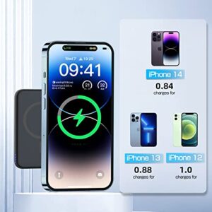 HAIARA Wireless Portable Charger, 5000mAh Magnetic Power Bank with USB C & A Port, for MagSafe Battery Pack, Slim Cell Phone Charger for iPhone 14/13/12 Series Samsung Pixel Android, etc