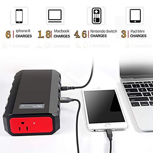 SinKeu 88.8Wh|65Watts Portable Laptop Charger with AC Outlet, A Super Travel Portable Battery Pack & Power Bank for HP, Notebooks, MacBook, Laptops