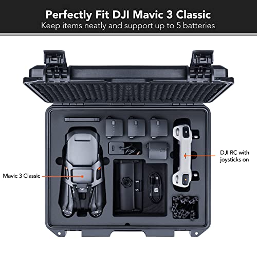 Lykus Titan M320 Waterproof Hard Case for DJI Mavic 3 Classic, Mavic 3/Cine, Fit DJI RC/RC Pro and Lanyard, Free MicroSD Card Case Included [CASE ONLY]