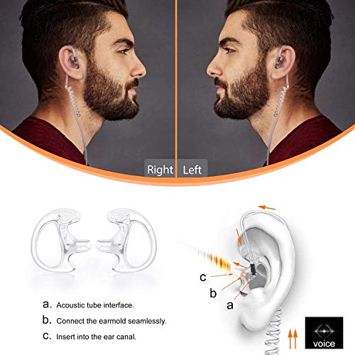 Zeadio Radio Replacement Earmold Earpiece, Soft Silicone Earmould Earbud Earplug for Walkie Talkie Acoustic Earpiece Headset, Two-Way Radio Coil Tube Audio Kits - Clear [8-Pair]