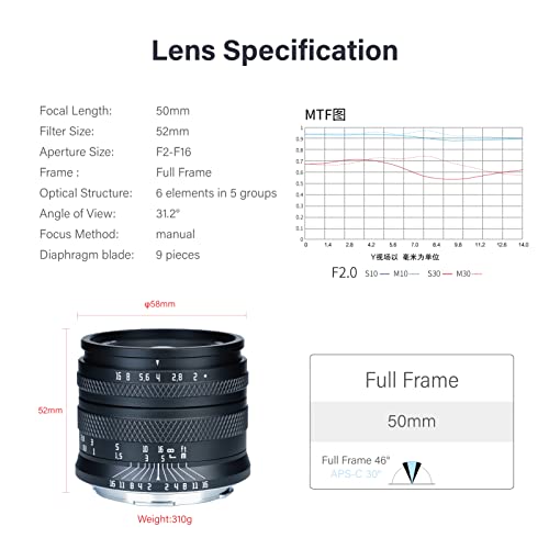 AstrHori 50mm F2.0 Large Aperture Full Frame Manual Prime Lens with Blur Effect & Filter Slot Compatible with Canon RF-Mount Mirrorless Camera EOS RP,EOS R5,EOS R6,EOS R3,EOS R,etc(Black)