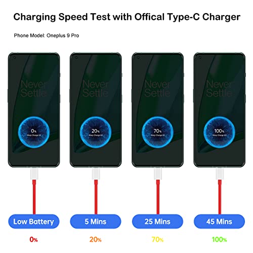 6.5A USB C to USB C Charging Cable Warp Charge SuperVooc Charger for Oneplus 9 10 Pro 8T 10T, Super Fast Charging Cord for Samsung Galaxy S23 S22 S21 Ultra A52 A53 Pixel 7 6 Pro Type C to C 3ft+6ft