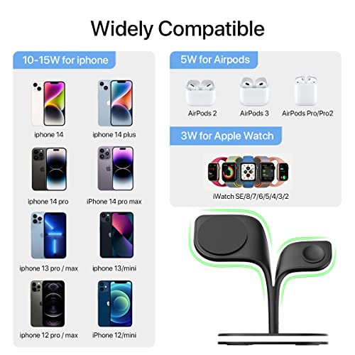 Magnetic Charging Station, EXW 5 in 1 Faster Mag-Safe Wireless Charger Stand for iPhone 14,13,12 Pro/Max/Mini/Plus, Apple Watch 8/7/6/SE/5/4/3/2 and Airpods 3/2/Pro/Pro 2 with LED and Adapter (Black)