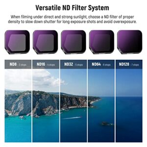 NEEWER 6 Pack ND/CPL Filter Set Compatible with DJI Mavic 3 Classic, HD Optical Glass Neutral Density ND8/16/32/64/128 Filter/CPL Filter, Multi Coated Water Repellent Lightweight Drone Accessories