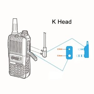 Case of 10, Retevis Walkie Talkies Earpiece with Mic 2 Pin Acoustic Tube Headset Compatible with Baofeng UV-5R Retevis H-777 RT21 RT22 Arcshell AR-5 Two Way Radio