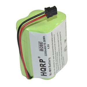 HQRP 2200mAh Battery Works with Uniden Bearcat BP-180 BP180 BP-250 BP250 BBTY0356001 BC245 BC245XLT UBC245XLT BC250 BC250D BC296 BC296D Scanner