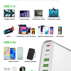 USB C Charger, 155W 6-Port Fast USB C Charging Station, Portable USB C Wall Charger, USB C Power Adapter for MacBook Pro/Air Series, iPhone 14/13/12/Mini/Pro/Pro Max, Samsung Galaxy Note, and More