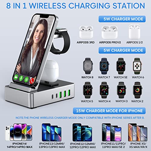 100W Aluminum Alloy Charging Station for Multiple Devices, 8 in 1 Wireless Charging Station, USB C Charging Station Compatible with iPhone 14Pro Max - 8, iWatch, AirPods Pro