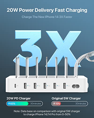 SooPii 60W 6-Port Charging Station for Multiple Devices, PD 20W USB C Fast Charging for lPhone 14/13/12,6 Short Cables Included, 2 in 1 Holder,for Phones,Tablets and Others,White