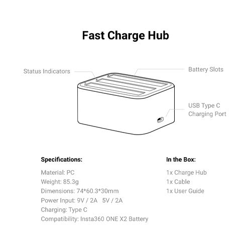Insta360 ONE X2 Fast Charge Hub