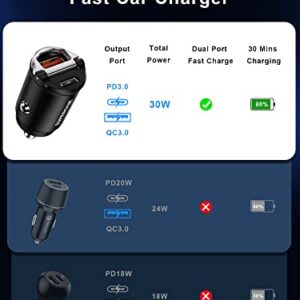 Smallest USB C Car Charger Fast Charge, SUPERONE 60W [Flush Fit] Aluminum Alloy Car Charger PD 30W & QC 30W Cigarette Lighter Compatible with iPhone 14 Pro Max/13/12/11, Samsung S22/S21, iPad, MacBook