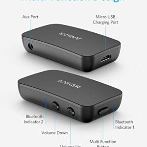 Anker Soundsync Bluetooth 5.0 Transmitter, 13-Hour Long Battery Life, aptX Low Latency, Dual Device Connection for TV, PC, CD Player, iPod / MP3 / MP4 Player, iPad/iPad Air/iPad Mini, and More