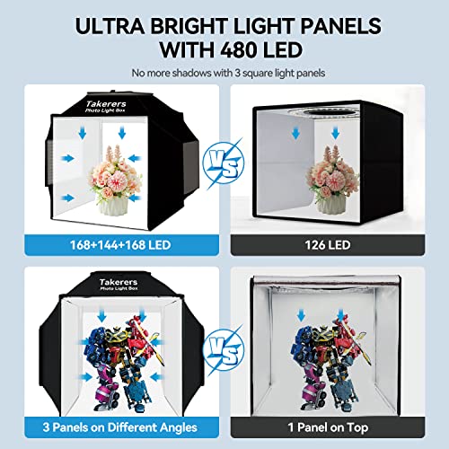 Photo Studio Light Box for Photography: Takerers 16"x16" Upgraded 480 LED Product Lightbox with 3 Stepless Dimming Light Panels, Professional Photo Background Shooting Tent with 4 Color Backdrops