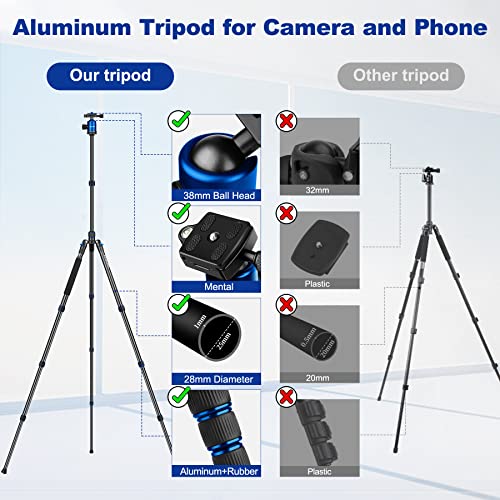 Camera Tripod, 80/84 inches Heavy Duty Tripod for Camera and Phone, 82" Camera Monopod Tripod, DSLR Binoculars Spotting Scope Camcorders Video Tripod Stand, 360 Degree Ball Head, 35 lbs Loads