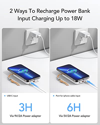 VRURC Magnetic Power Bank for iPhone, 10000mAh Wireless Portable Charger, 5W/7.5/10W/15W Charging & Max 22.5W USB Port Fast Charging, Battery Pack Compatible with iPhone 14/13/12 Series - White