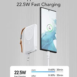 VRURC Magnetic Power Bank for iPhone, 10000mAh Wireless Portable Charger, 5W/7.5/10W/15W Charging & Max 22.5W USB Port Fast Charging, Battery Pack Compatible with iPhone 14/13/12 Series - White