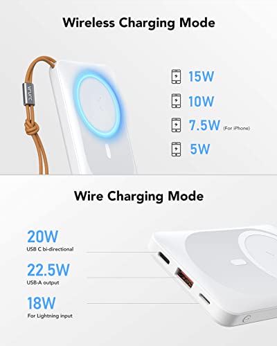 VRURC Magnetic Power Bank for iPhone, 10000mAh Wireless Portable Charger, 5W/7.5/10W/15W Charging & Max 22.5W USB Port Fast Charging, Battery Pack Compatible with iPhone 14/13/12 Series - White