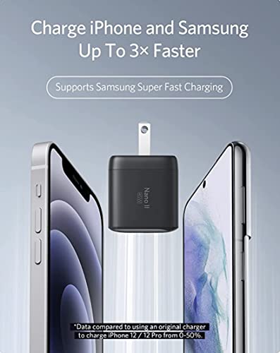 Anker USB C Charger, 713 Charger (Nano II 45W), GaN II PPS Fast Compact Foldable Charger for MacBook Pro 13, Galaxy S22/S22+/S22 Ultra/S21, Note 20/10, iPhone 13/Pro/Pro Max, Steam Deck, and More