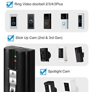 3-Pack Lithium-ion Batteries Compatible with Ring-Doorbell 2/3/4, 3plus Cam, Spotlight Cam and Stick-up Cam, New ion-Cell with Full Compatibility for All Cam Models, 6040mAh with Easy Release Design