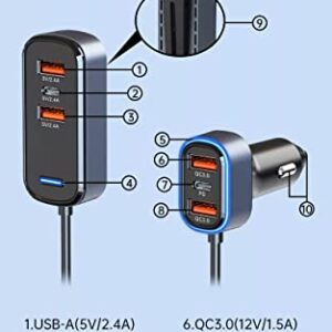 Impulsiqs 6 Port USB C Car Charger Adapter – 75W Car USB Charger Multi Port 5 ft Backseat Extension - 12v Cigarette Lighter USB Charger Plug - Super Fast Type C PD3.0 QC3.0 Compatible with iPhone